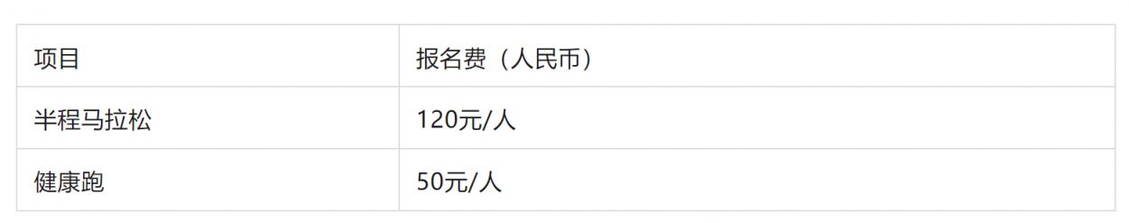 马拉松资格报名北京地点在哪_2022北京马拉松报名_北京马拉松报名资格
