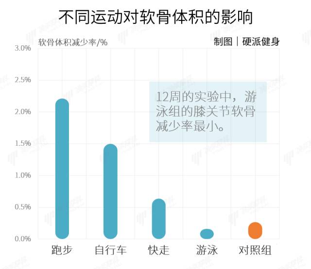 健身房用什么运动机_运动健身设备_健身电机