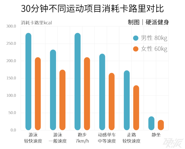 健身电机_健身房用什么运动机_运动健身设备