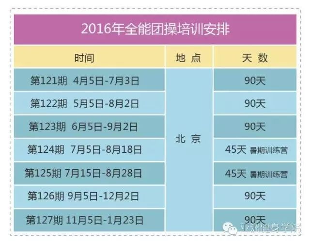 毛毛明星健身操_5分钟健身回春操_毛毛的健身时间视频