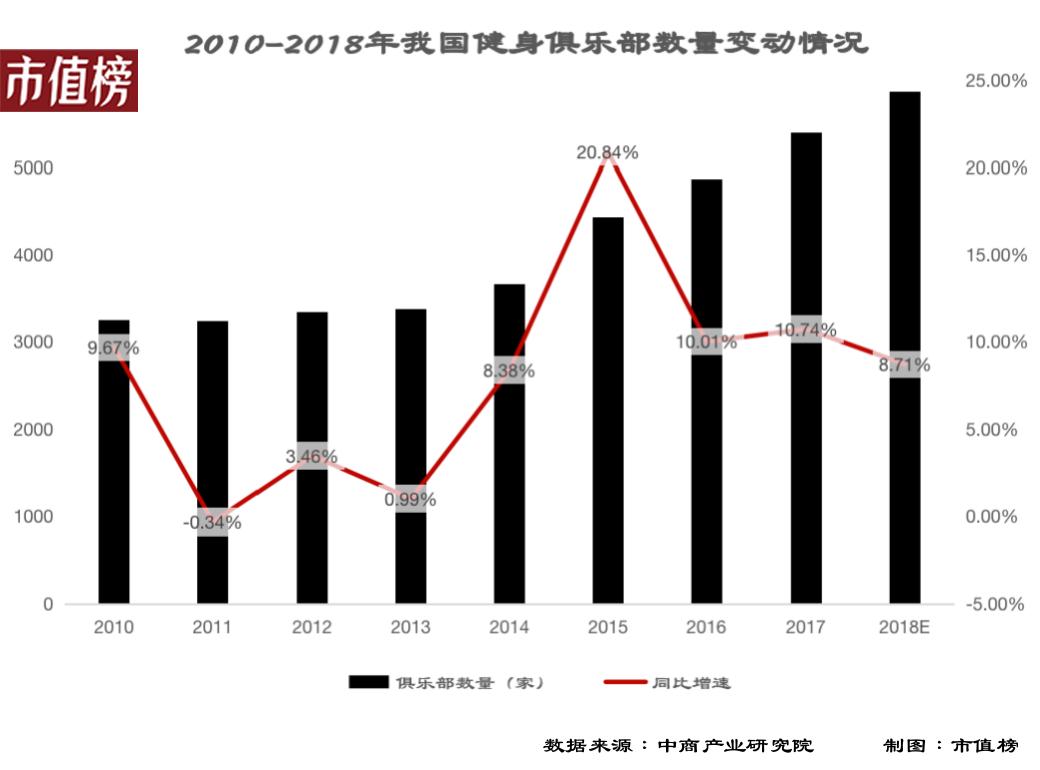 房健身教程_极力健身房_健身房健身