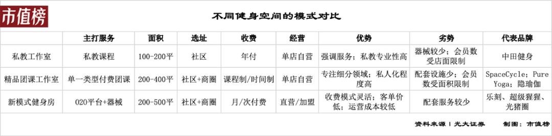 极力健身房_房健身教程_健身房健身