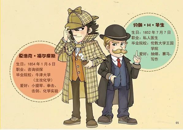 华生个人生活_华生经历_生活方式华生