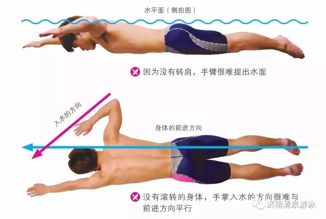 游泳漂浮技巧视频教程_水中漂浮技巧游泳_游泳中的漂浮技巧